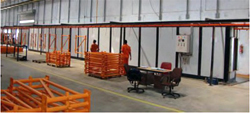 Conveyorised Powder Coating plant for Sca foldings Manufacturer